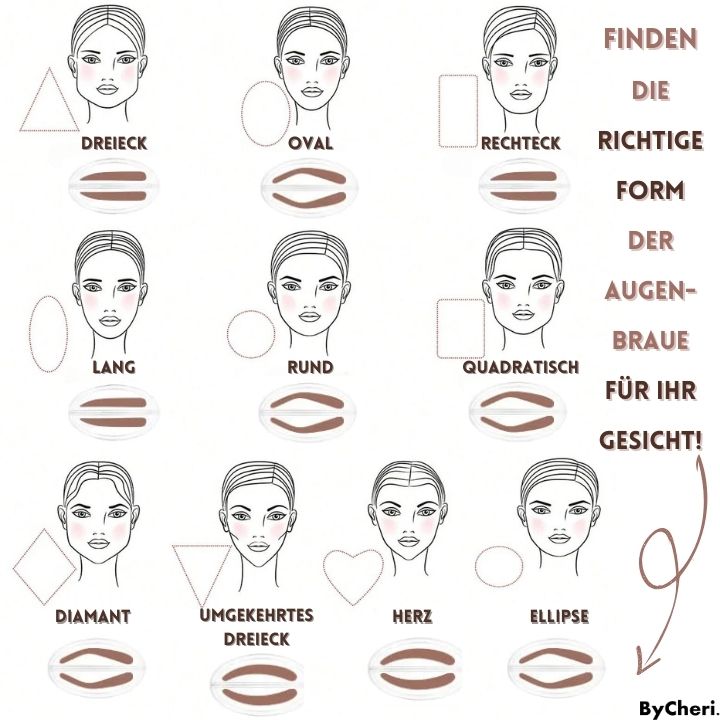 Frendorf | Browline  | Erzielen Sie jedes Mal perfekte Augenbrauen!