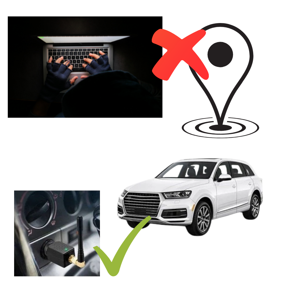 Frendorf | GPS-Blocker für Auto - Schütze deine Standortprivatsphäre