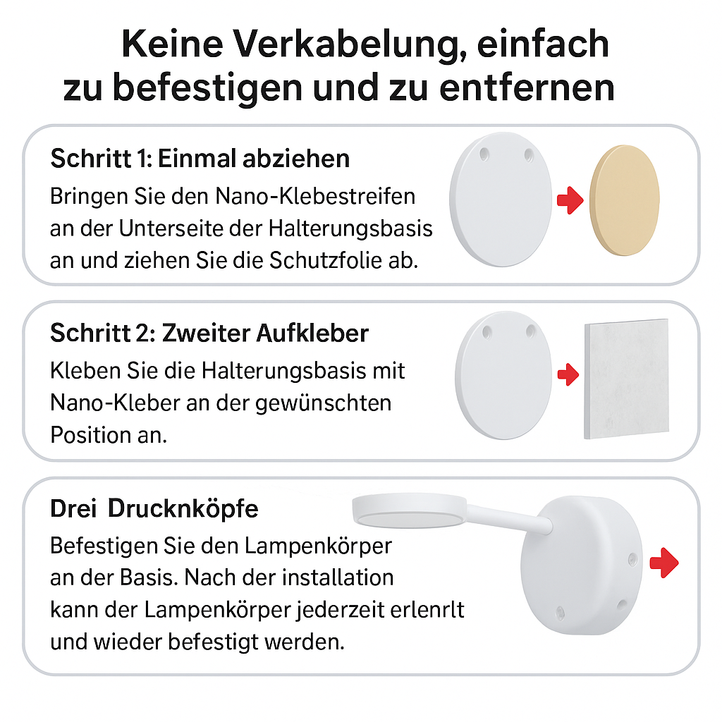 Frendorf | Bewegungsgesteuerte Wireless LED Spotlampe - Wandleuchte  für Innen- und Außenbereich