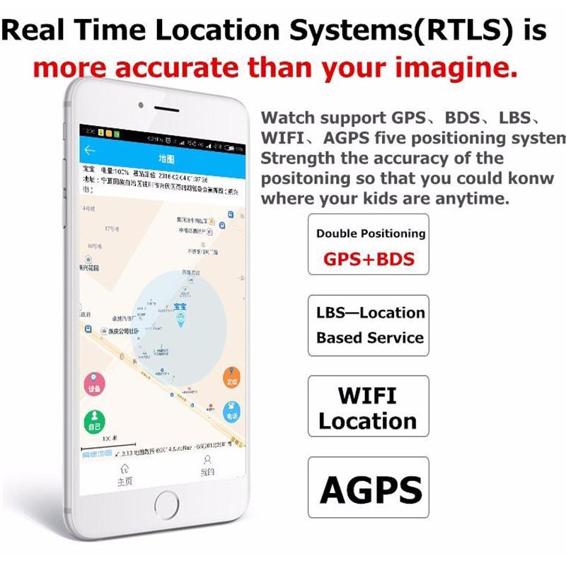 Frendorf | Kinder GPS Tracking Smartwatches