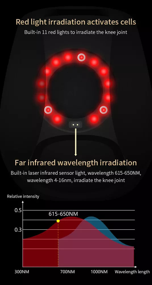 Frendorf | BioVitta Knie-Massager