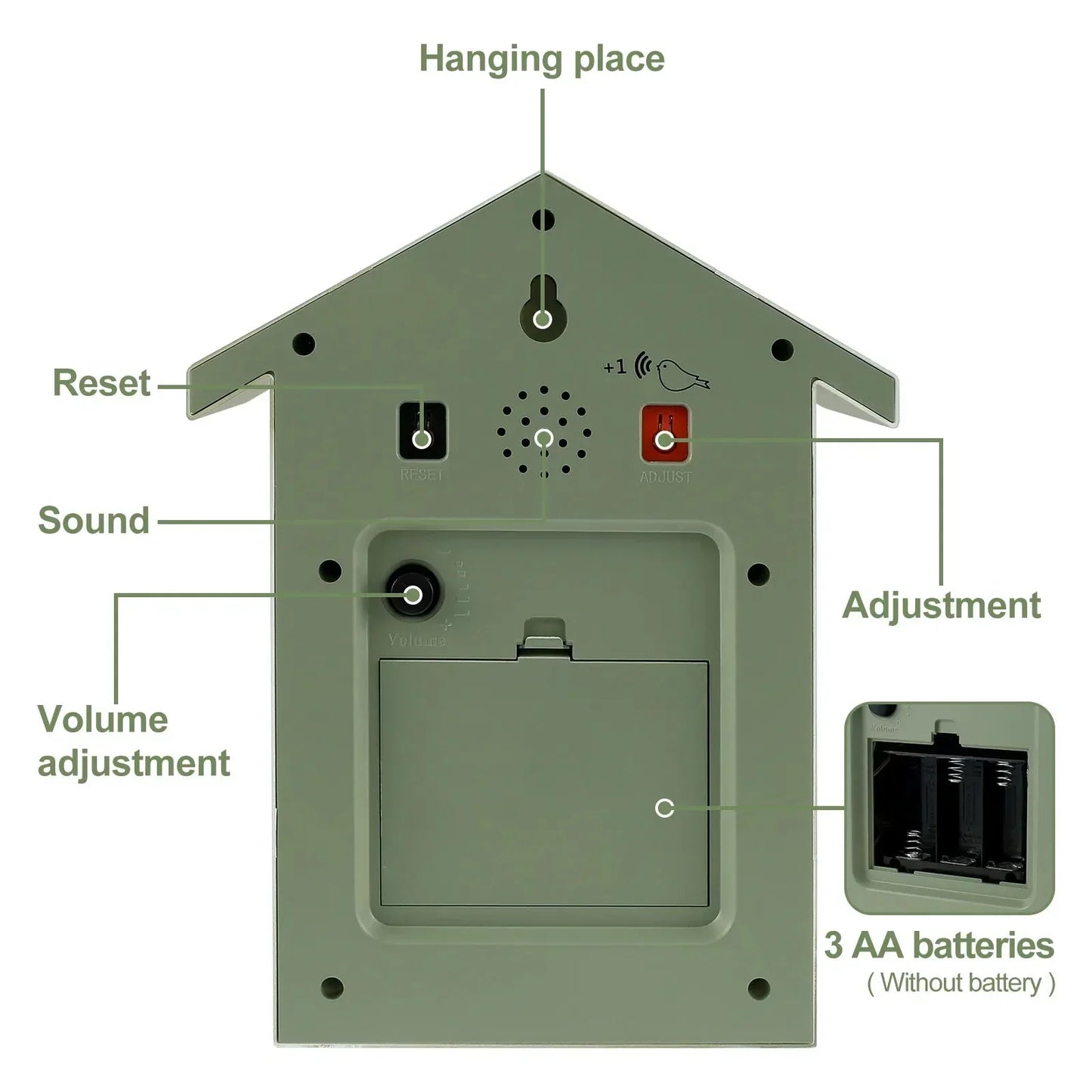Frendorf | CuckooCharm Kuckucksuhr | Batteriebetrieben | Pendel & Vogelhaus Design | Dekoration für Wohnzimmer & Küche