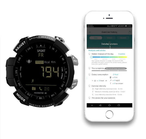 Military Smartwatch | Robuste Outdoor-Uhr mit Fitness- & Smart-Funktionen