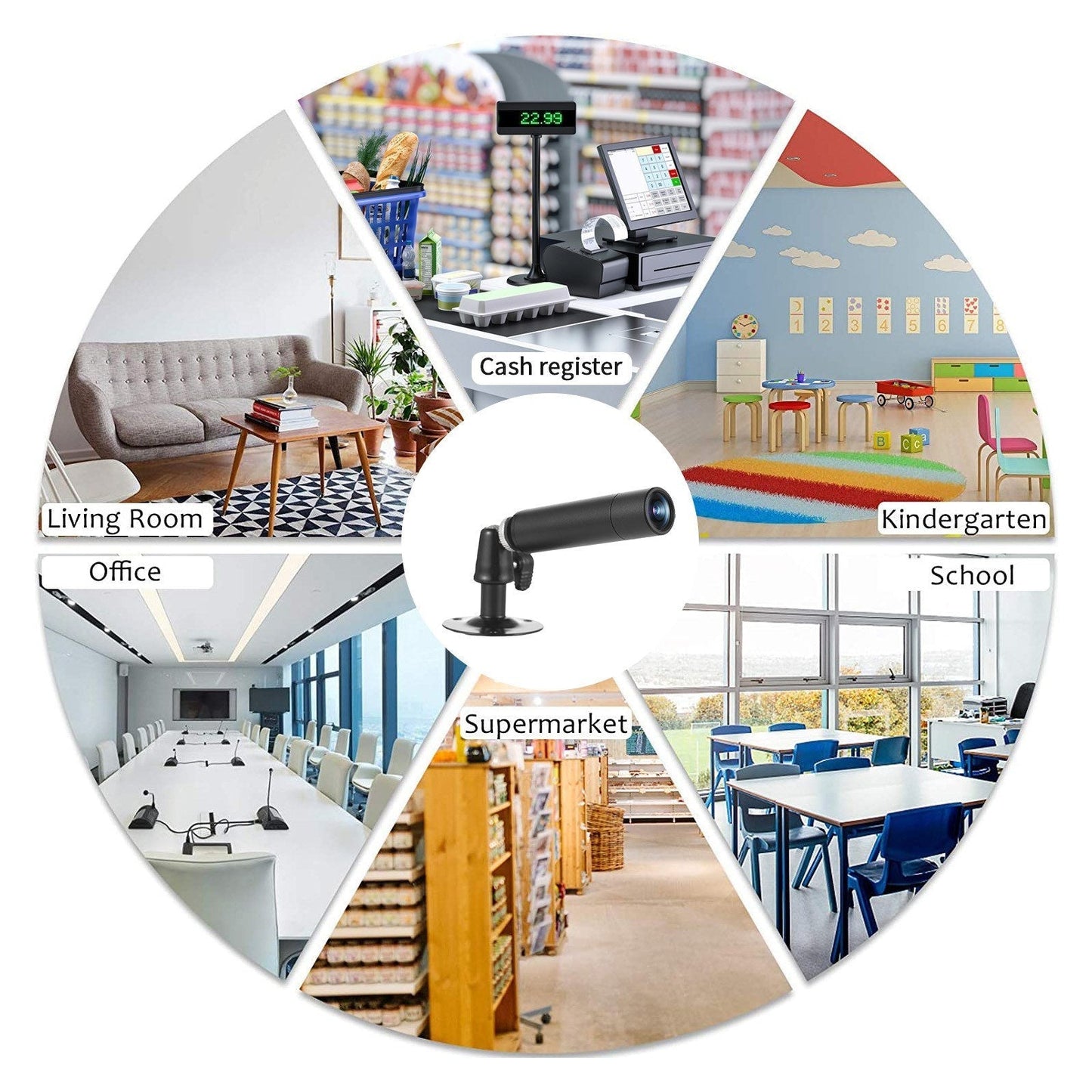 Frendorf | 2MP 1080P Mini Kabel CCTV Innen Sicherheitskamera mit 3,6mm Weitwinkelobjektiv und Wandmontagehalterung, Analog PAL System