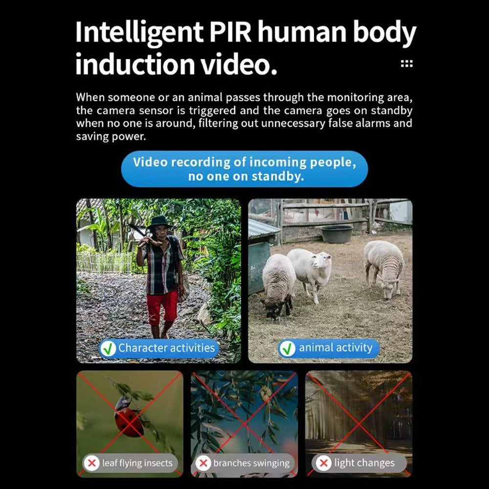 3MP Solar-WLAN-Überwachungskamera mit Wandhalterung & Solarpanel