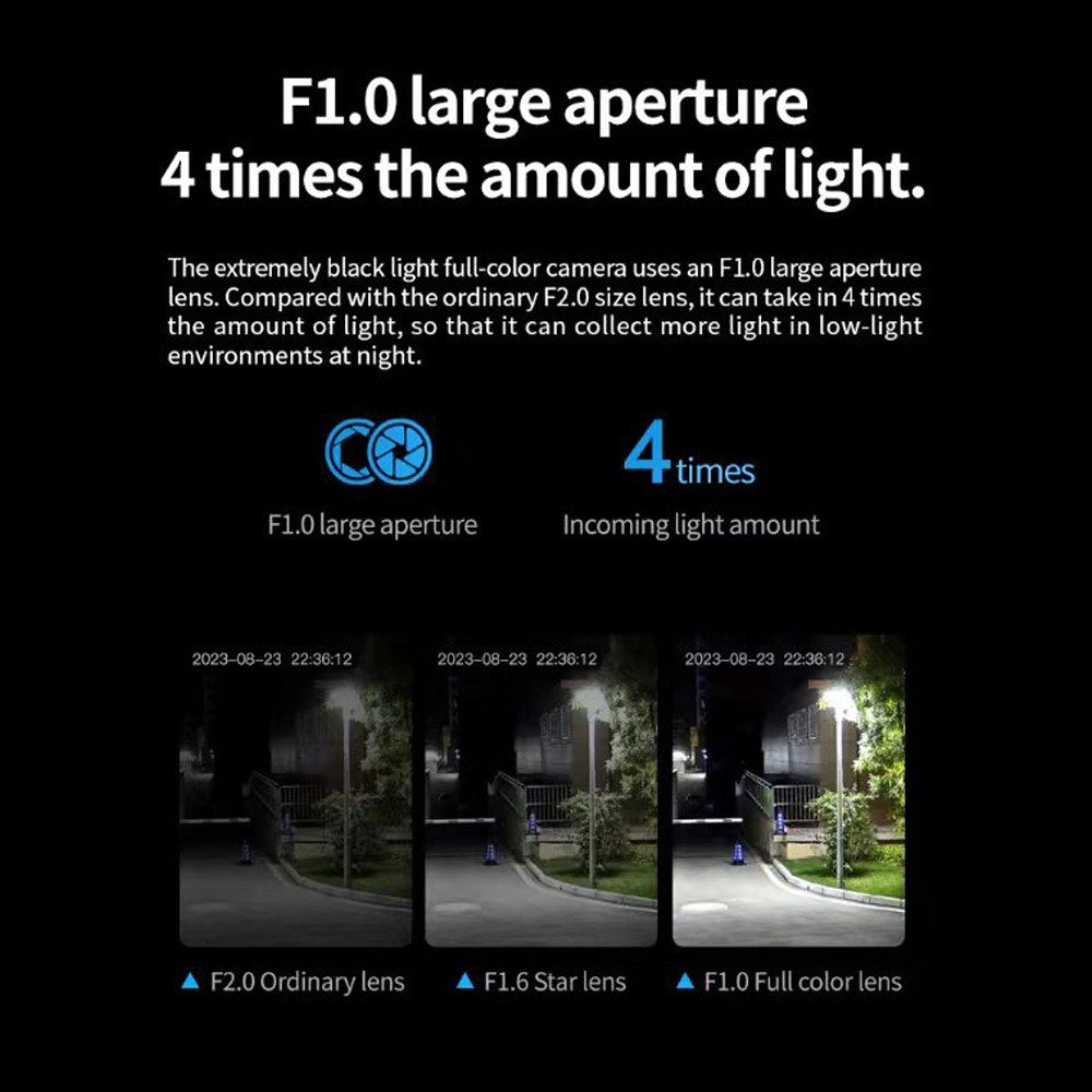 3MP Solar-WLAN-Überwachungskamera mit Wandhalterung & Solarpanel