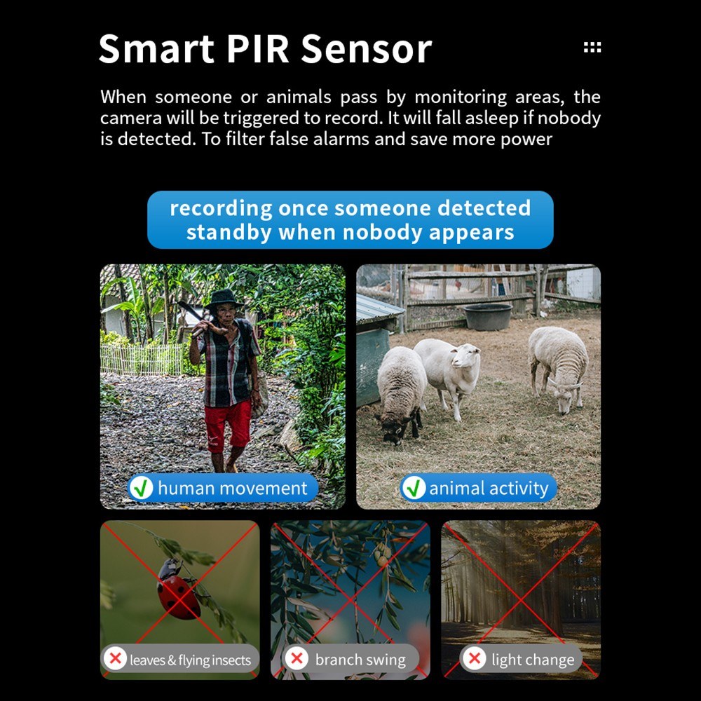 3MP Solarbetriebene Smart WiFi Sicherheitskamera mit Wandhalterung und drahtloser Überwachung