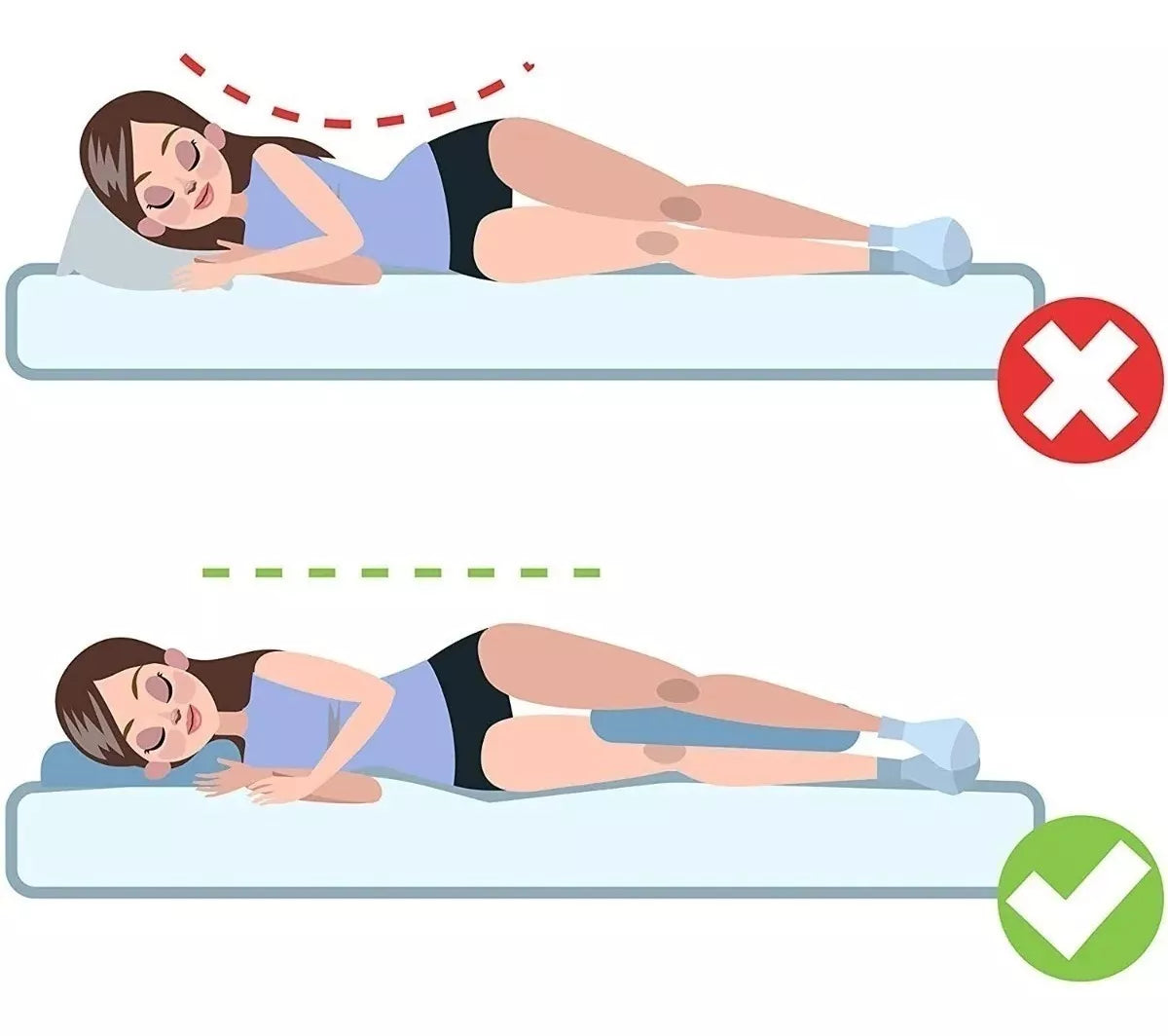 Frendorf | BeinRelief Therapeutisches Bein-Kissen