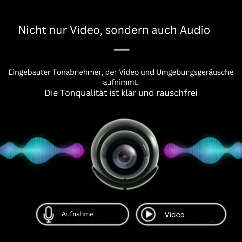 Frendorf | Mini WLAN-Überwachungskamera 1080P HD | Diskrete Sicherheit für Ihr Zuhause