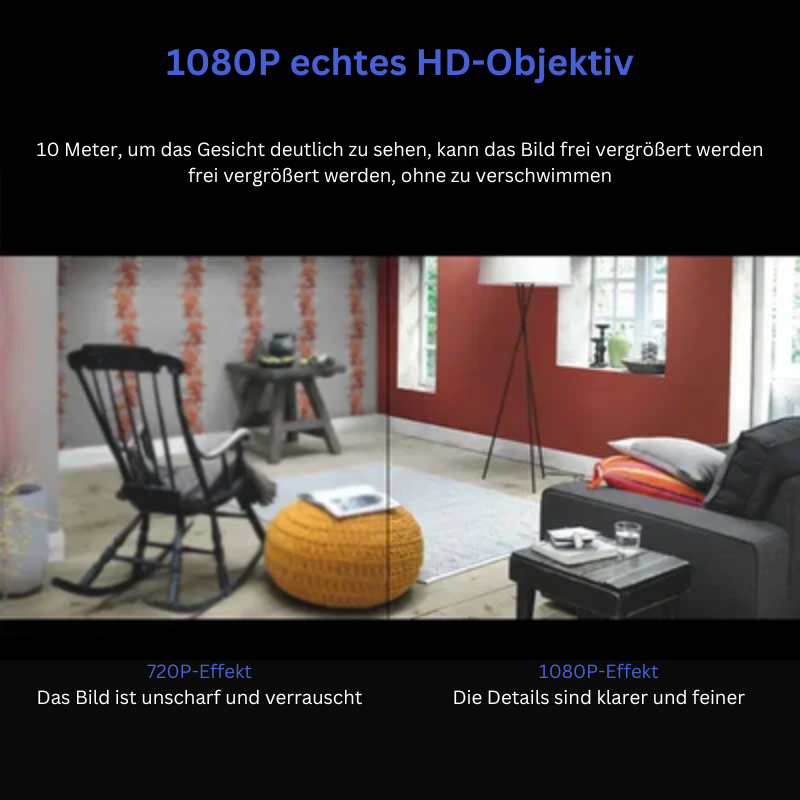 Frendorf | Mini WLAN-Überwachungskamera 1080P HD | Diskrete Sicherheit für Ihr Zuhause