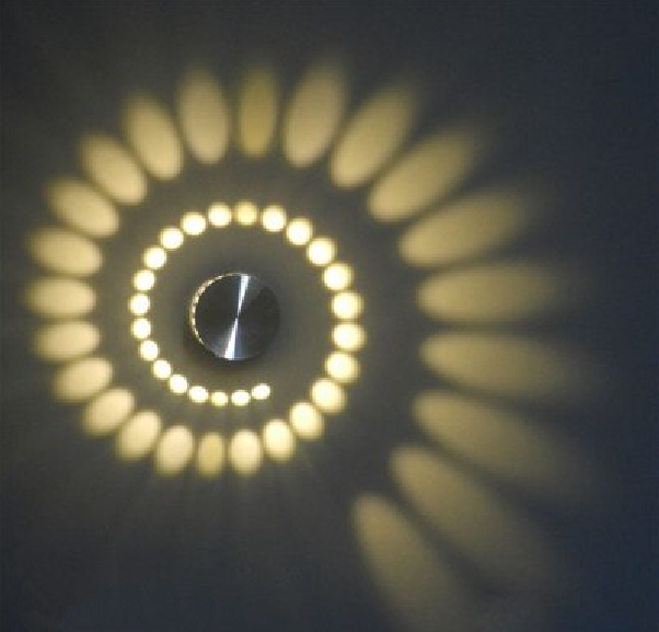 Downlight - Spiralförmiges Licht | Energieeinsparend