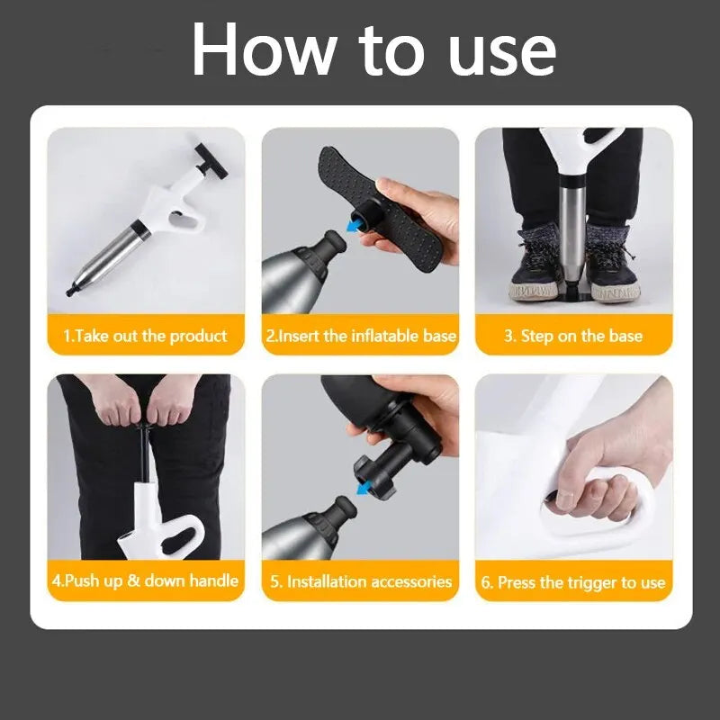 Frendorf | Automatisches Hochdruck-Abwasser-Räumwerkzeug