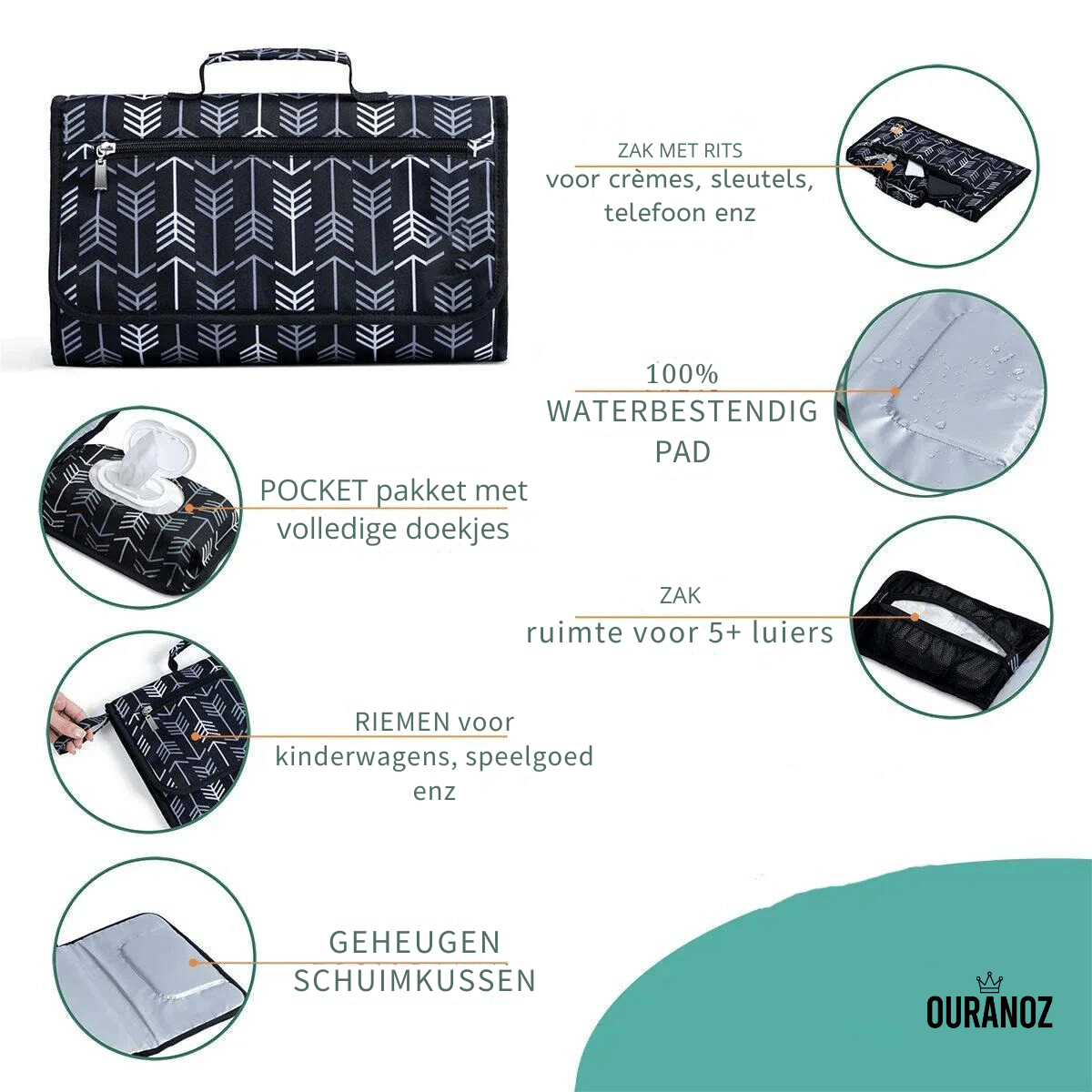 Frendorf | BabyFlex️ - Wickelauflage faltbar