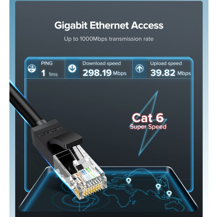 Frendorf | UGREEN NW102 Cat6 RJ45 Haushalts-Gigabit-Drehpaar-Rund-Ethernet-Kabel, Länge:15m