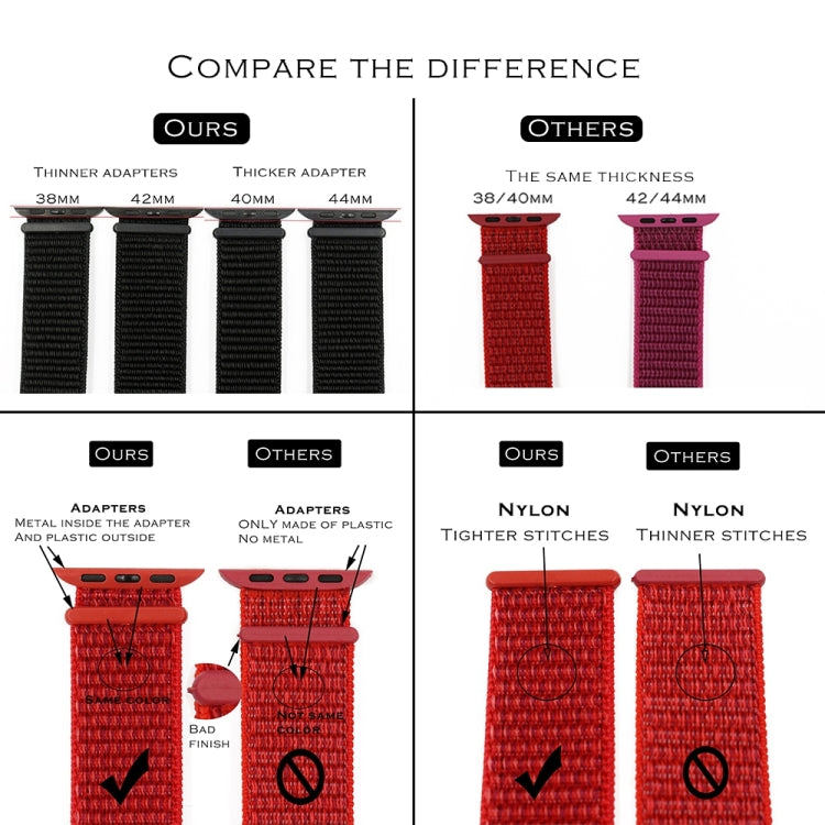 Frerndorf | Für Apple Watch Series 9&8&7 41mm / SE 3&SE 2&6&SE&5&4 40mm / 3&2&1 38mm Farblich abgestimmtes Nylon-Uhrenarmband (Schwarz + Blau)