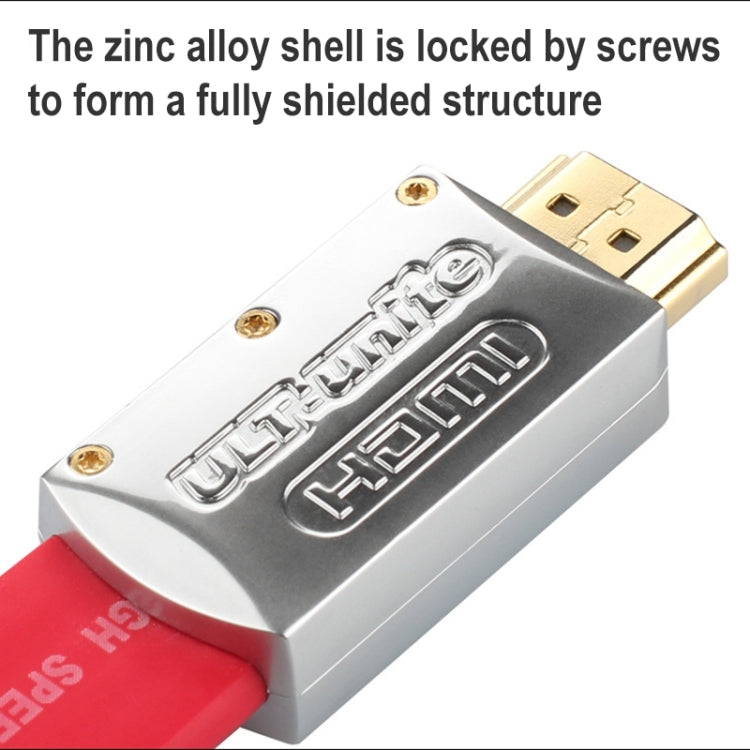 Frendorf | ULT-unite 4K Ultra HD Gold-plated HDMI to HDMI Flachkabel, Kabellänge: 10m (Rot)