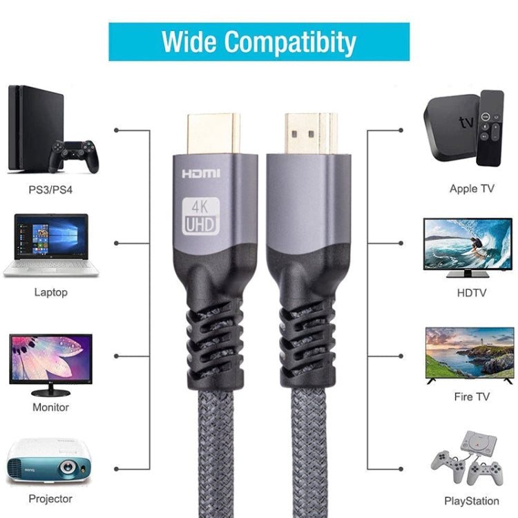 Frendorf | HDMI 2.0 Male zu HDMI 2.0 Male 4K Ultra-HD Geflochtenes Adapterkabel, Kabellänge: 18m (Grau)
