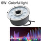 6W Landschaft Farbwechselnd Ring LED Aluminiumlegierung Unterwasser Springbrunnen Licht (Farbwechselnd)