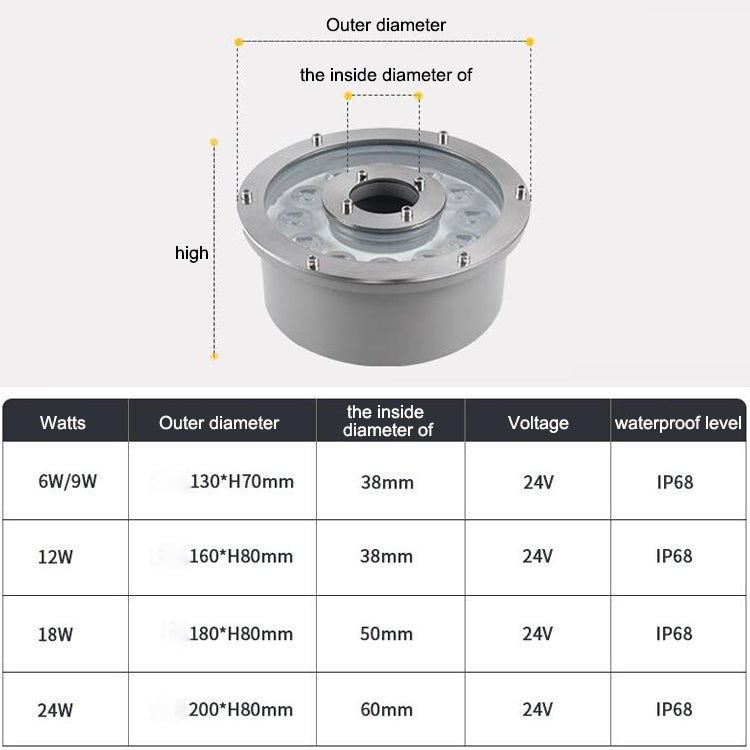 6W Landschaft Farbwechselnd Ring LED Aluminiumlegierung Unterwasser Springbrunnen Licht (Farbwechselnd)
