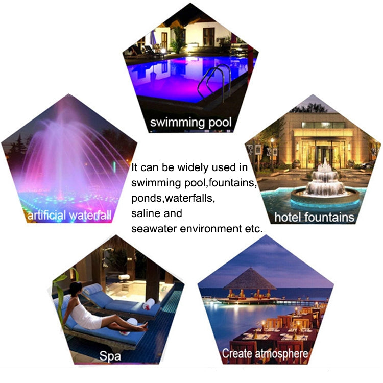 18W LED Edelstahl Wandmontierte Poollicht Landschaft Unterwasserlicht (Buntes Licht)