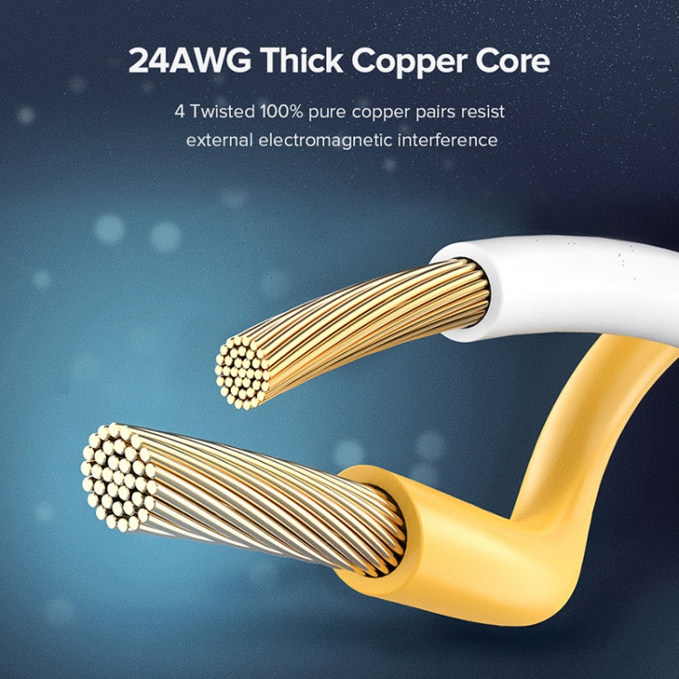 Frendorf | UGREEN CAT8 Ethernet Netzwerk LAN Kabel, Länge:5m