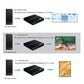 Frendorf | 1080P 2 x 2 HDMI + DVI zu 4 HDMI Ports Video Wall Controller (Schwarz)