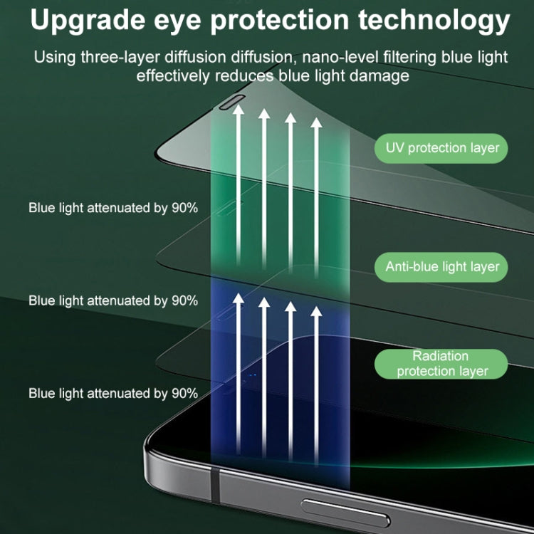 Frendorf | Für iPhone 13 mini Grünes Licht Augenschutz Gehärtetes Glas Film