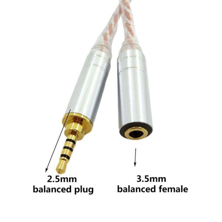 Frendorf | ZS0156 Ausgewogenes Inter-Konversions-Audiokabel (2.5 Balanced Male auf 3.5 Balanced Female)