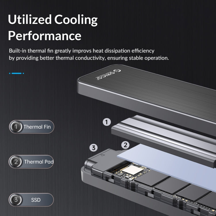 Frendorf | ORICO HM2-G2-BK M.2 NVMe SSD Gehäuse (Schwarz)
