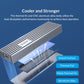 Frendorf | ORICO M232C3-G2-GY 10Gbps M.2 NVMe SSD Gehäuse(Grau)
