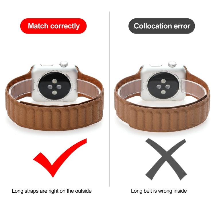 Frerndorf | Magnetisches zweifarbiger Schlaufen Slim Leder Uhr Band für Apple Watch Serie 9&8&7 41mm / SE 3&SE 2&6&SE&5&4 40mm / 3&2&1 38mm (Fir Green)
