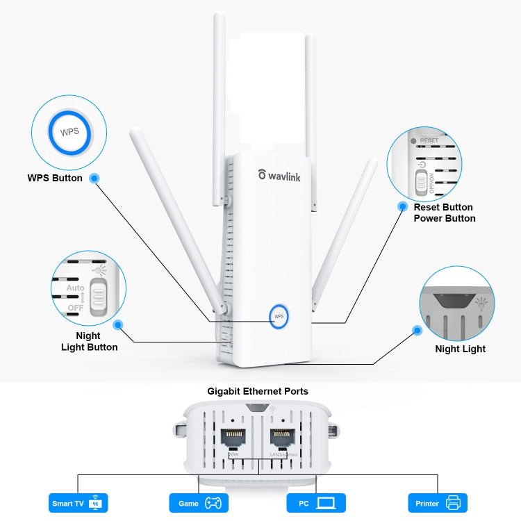 Frendorf | Wavlink AERIAL D4X AX1800Mbps Dual Frequenz WiFi Signalverstärker WiFi6 Extender (AU Stecker)
