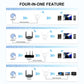 Frendorf | Wavlink AERIAL D4X AX1800Mbps Dual Frequenz WiFi Signalverstärker WiFi6 Extender (AU Stecker)