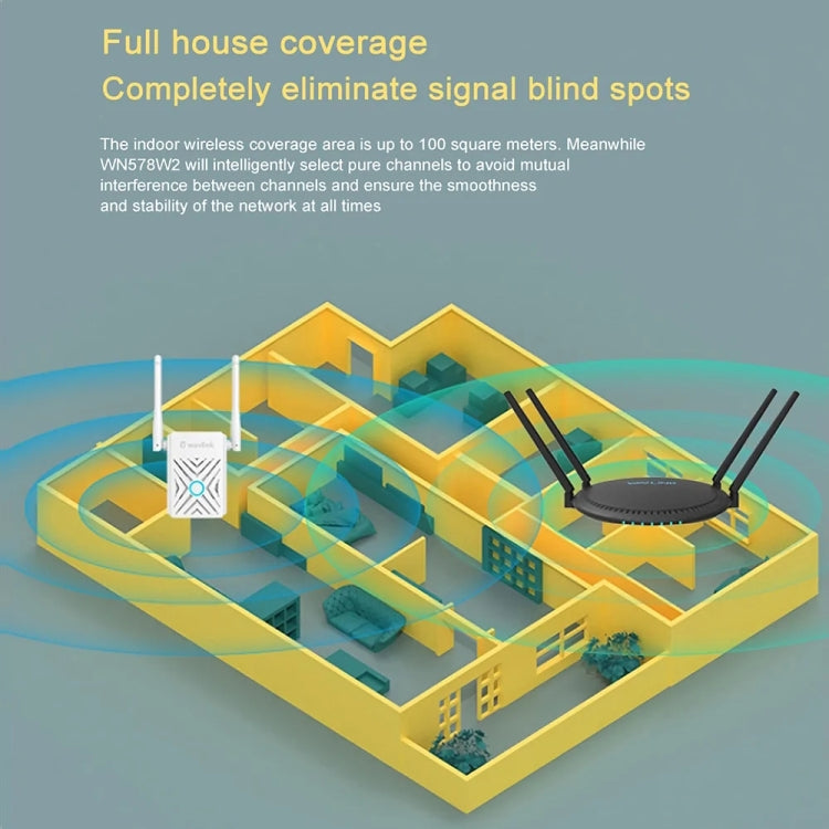 Frendorf | Wavlink WN578W2 300Mbps 2.4GHz WiFi Extender Repeater Home Wireless Signal Amplifier (UK Stecker)