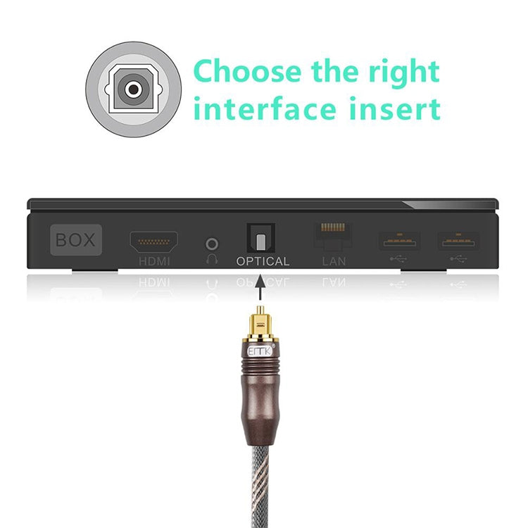 Frendorf | 20m EMK OD6.0mm Toslink Quadratanschluss zu Quadratanschluss TV Digital Audio Optisches Glasfaser Verbindungskabel