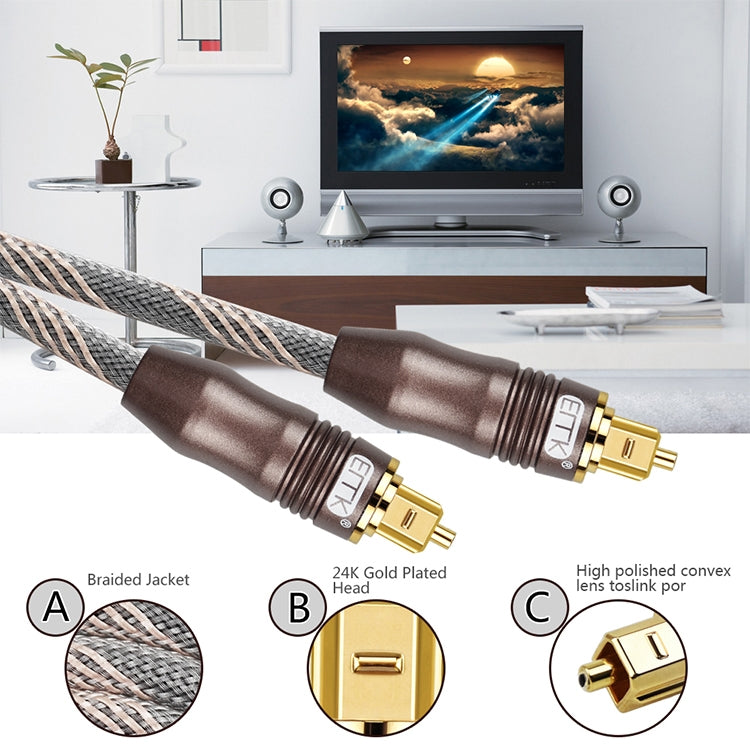 Frendorf | 20m EMK OD6.0mm Toslink Quadratanschluss zu Quadratanschluss TV Digital Audio Optisches Glasfaser Verbindungskabel