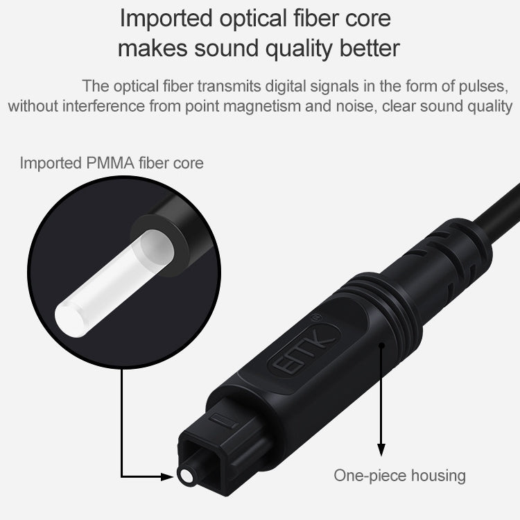 Frendorf | 30m EMK OD2.2mm Digital Audio Optisches Glasfaser-Kabel Kunststoff Lautsprecher Balance-Kabel (Silber Grau)