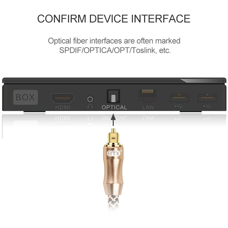 Frendorf | 15m EMK OD6.0mm vergoldetes TV Digital Audio optisches Faserverbindungskabel