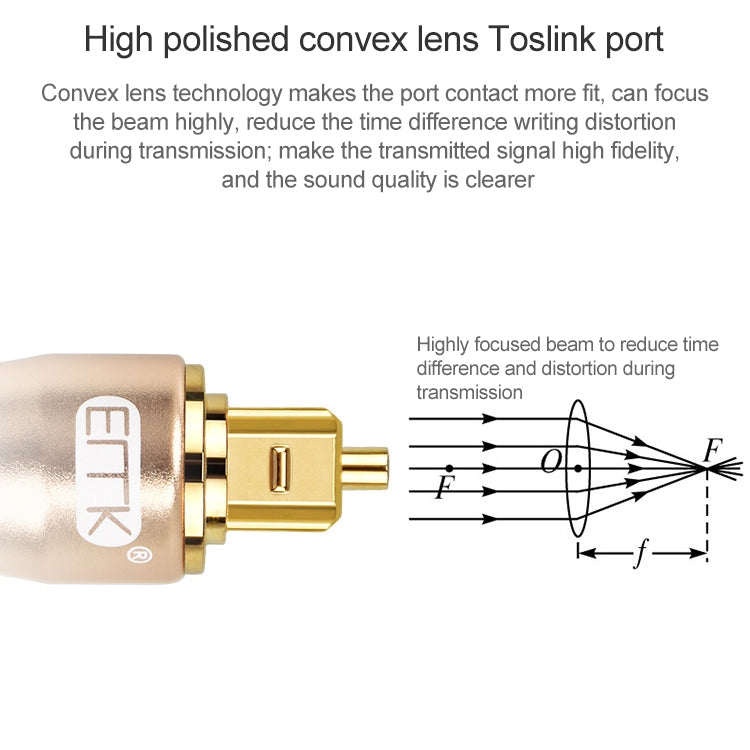 Frendorf | 15m EMK OD6.0mm vergoldetes TV Digital Audio optisches Faserverbindungskabel