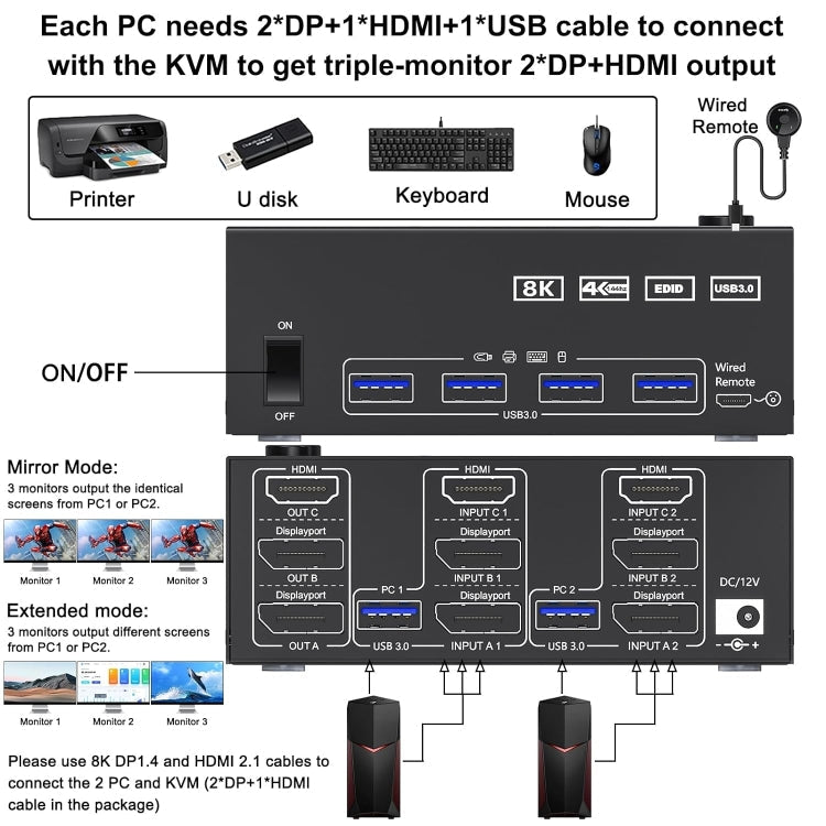 Frendorf | KC-KVM203DH 8K 30Hz USB3.0 DP+DP+HDMI Triple Monitors KVM Switch, AU Plug