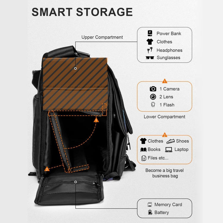Frendorf | Cwatcun D85 Kamera Tasche Seitlicher Schnellzugriff Kamera Messenger Tasche wasserdichter Beutel, Größe: 36,5 x 17 x 26cm Groß (Schwarz)