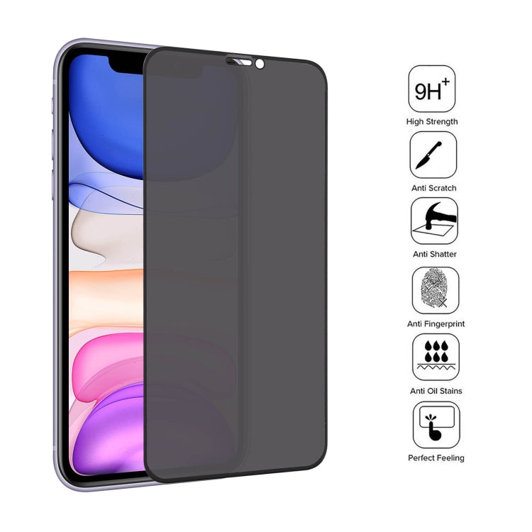 Frendorf | Für iPhone XR 25 Stück Anti-Spionage Plasma Öl beschichtet Hoch-Aluminium Verschleißfestes Gekochtes Glas Film