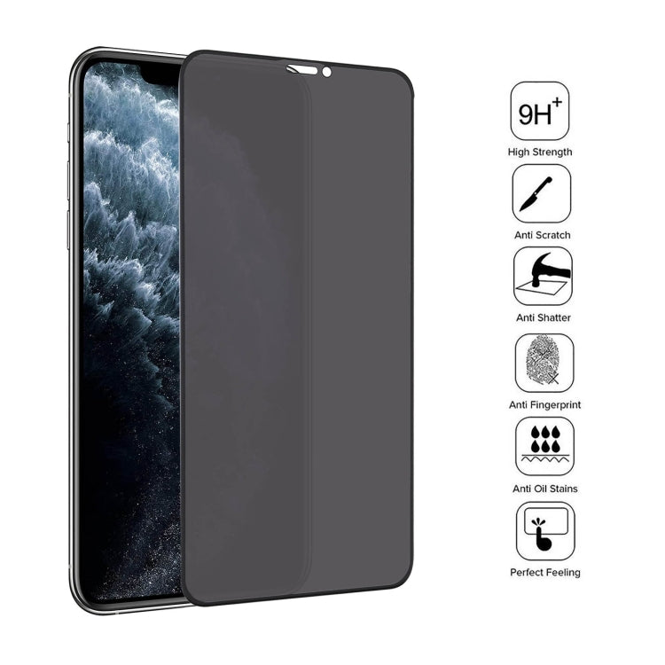 Frendorf | 25 PCS Anti-Peeping Plasma-Öl-beschichtete Hoch-Aluminium-verschleißfeste gehärtete Glasfolie für iPhone 11 Pro Max