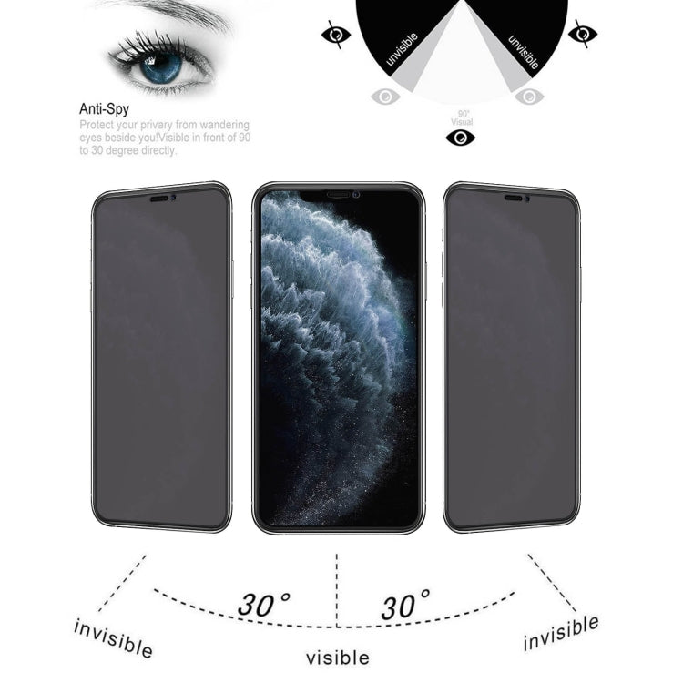 Frendorf | 25 PCS Anti-Peeping Plasma-Öl-beschichtete Hoch-Aluminium-verschleißfeste gehärtete Glasfolie für iPhone 11 Pro Max