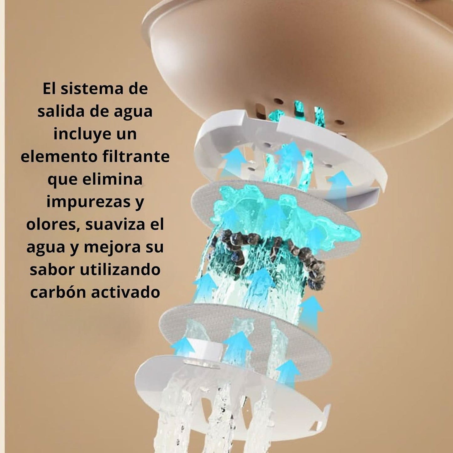 Frendorf | Automatischer Futter- und Wasserspender für Haustiere