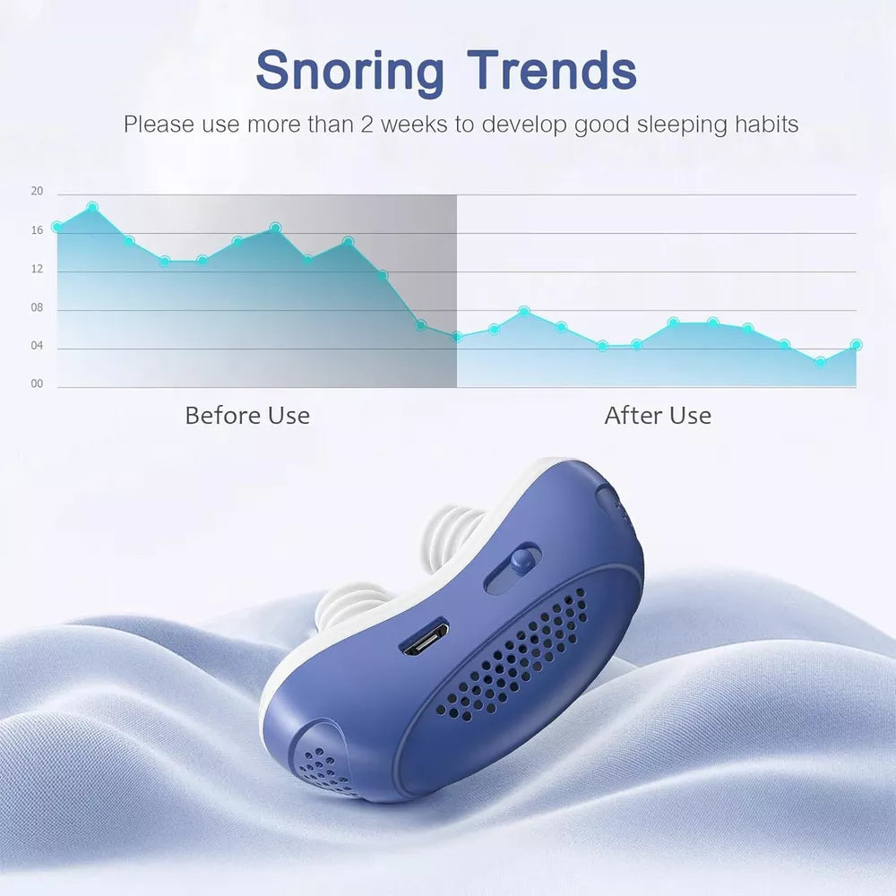 Frendorf | BreatheEasy Apnoe-Maschine