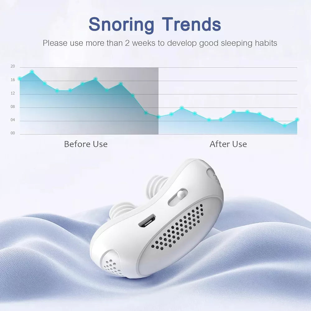 Frendorf | BreatheEasy Apnoe-Maschine