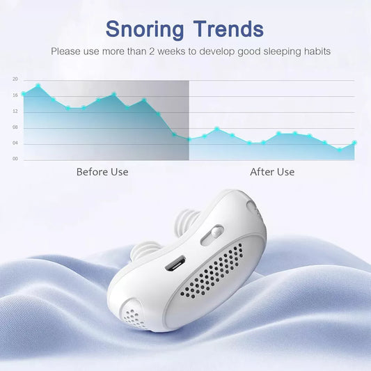 Frendorf | BreatheEasy Apnoe-Maschine