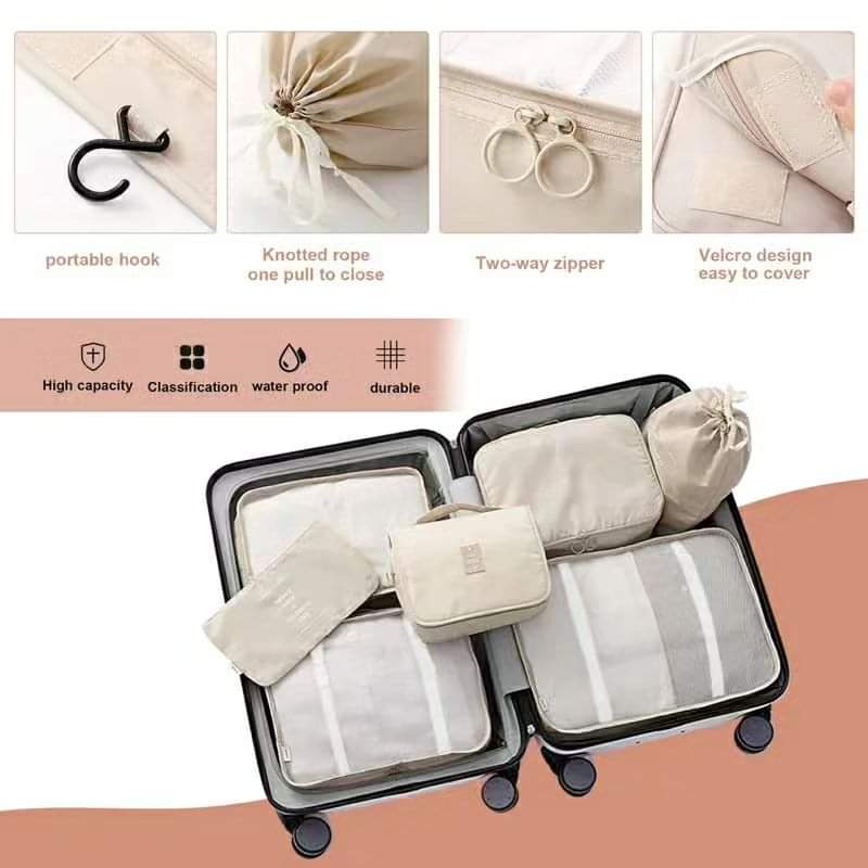 Frendorf | 7-teiliges Gepäck Reise Organizer