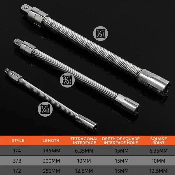 Frendorf | BendTorque – Maximale Kraft auch in engen Winkeln!